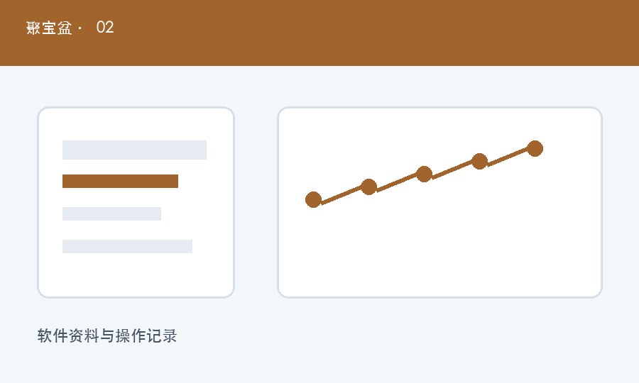 筛选条件