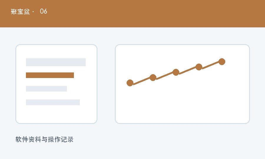 图表辨读